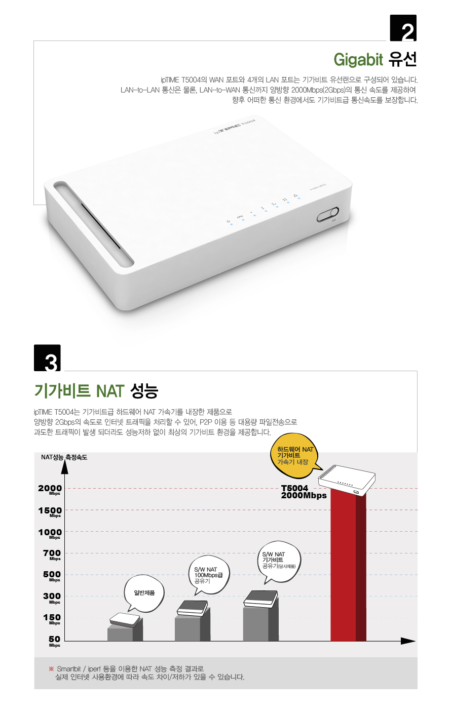 와이파이공유기/WIFI공유기/PC공유기/4포트유무선공유기/유무선와이파이/WIFI/인터넷연결공유기/와이파이/
