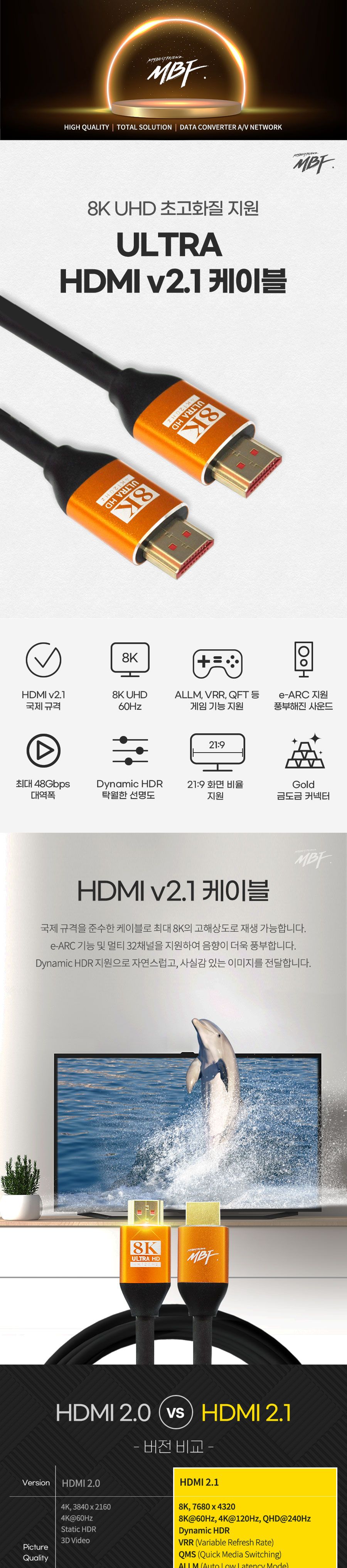 HDMI연장케이블/골드케이블/HDMI영상케이블/HDMI선/영상케이블/케이블/HDMI연결케이블/HDMI케이블/HDMI골드