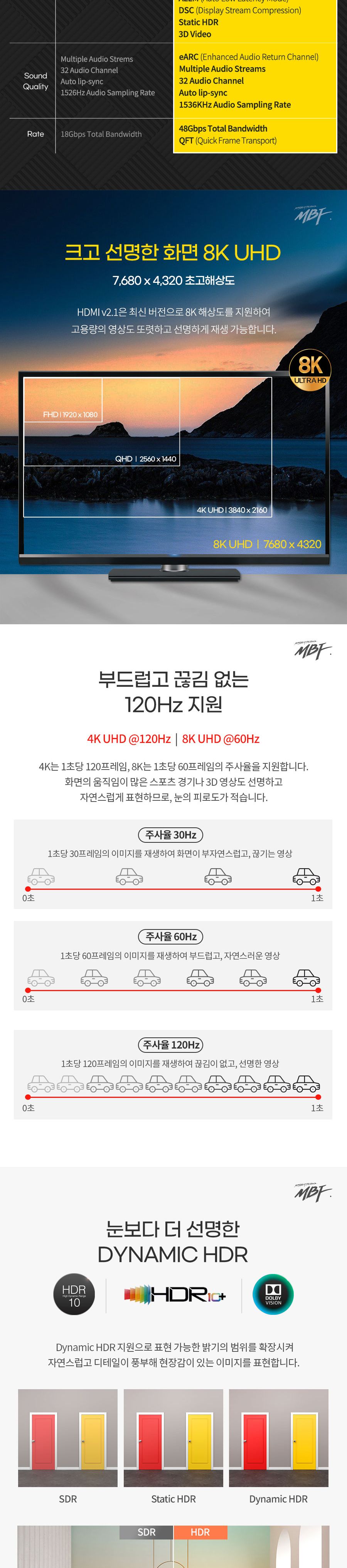 HDMI연장케이블/골드케이블/HDMI영상케이블/HDMI선/영상케이블/케이블/HDMI연결케이블/HDMI케이블/HDMI골드