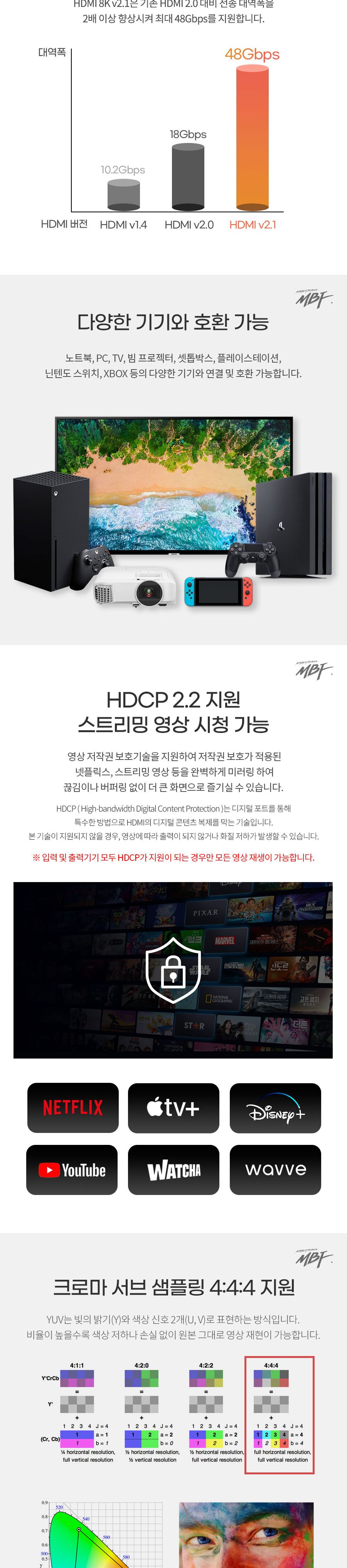 HDMI연장케이블/골드케이블/HDMI영상케이블/HDMI선/영상케이블/케이블/HDMI연결케이블/HDMI케이블/HDMI골드