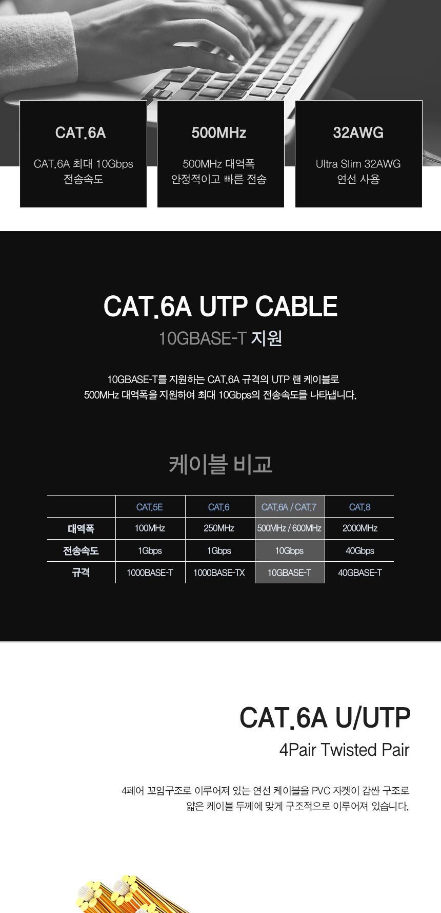 인터넷연결선/랜케이블/LAN케이블/케이블/인터넷케이블/LAN선/인터넷선/컴퓨터랜케이블/전선/컴퓨터랜선