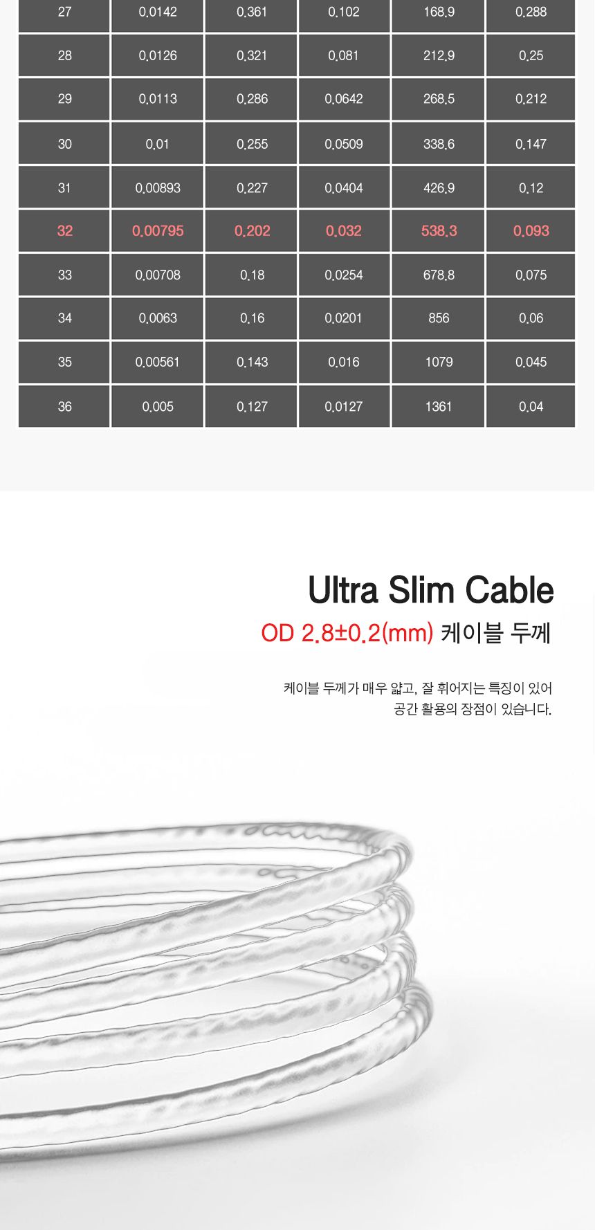 인터넷연결선/랜케이블/LAN케이블/케이블/인터넷케이블/LAN선/인터넷선/컴퓨터랜케이블/전선/컴퓨터랜선