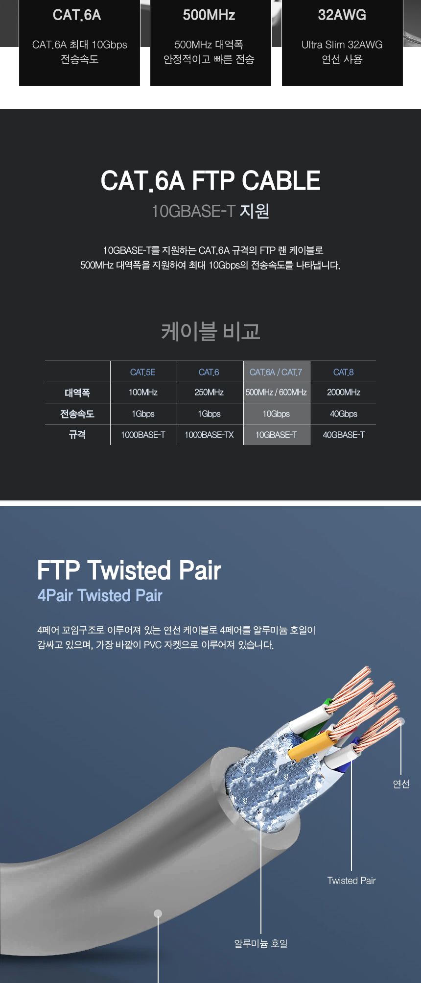 Cat.6A FTP 슬림 랜 케이블 20M (30620)/케이블/랜케이블/인터넷케이블/인터넷선/컴퓨터랜선/컴퓨터랜케이