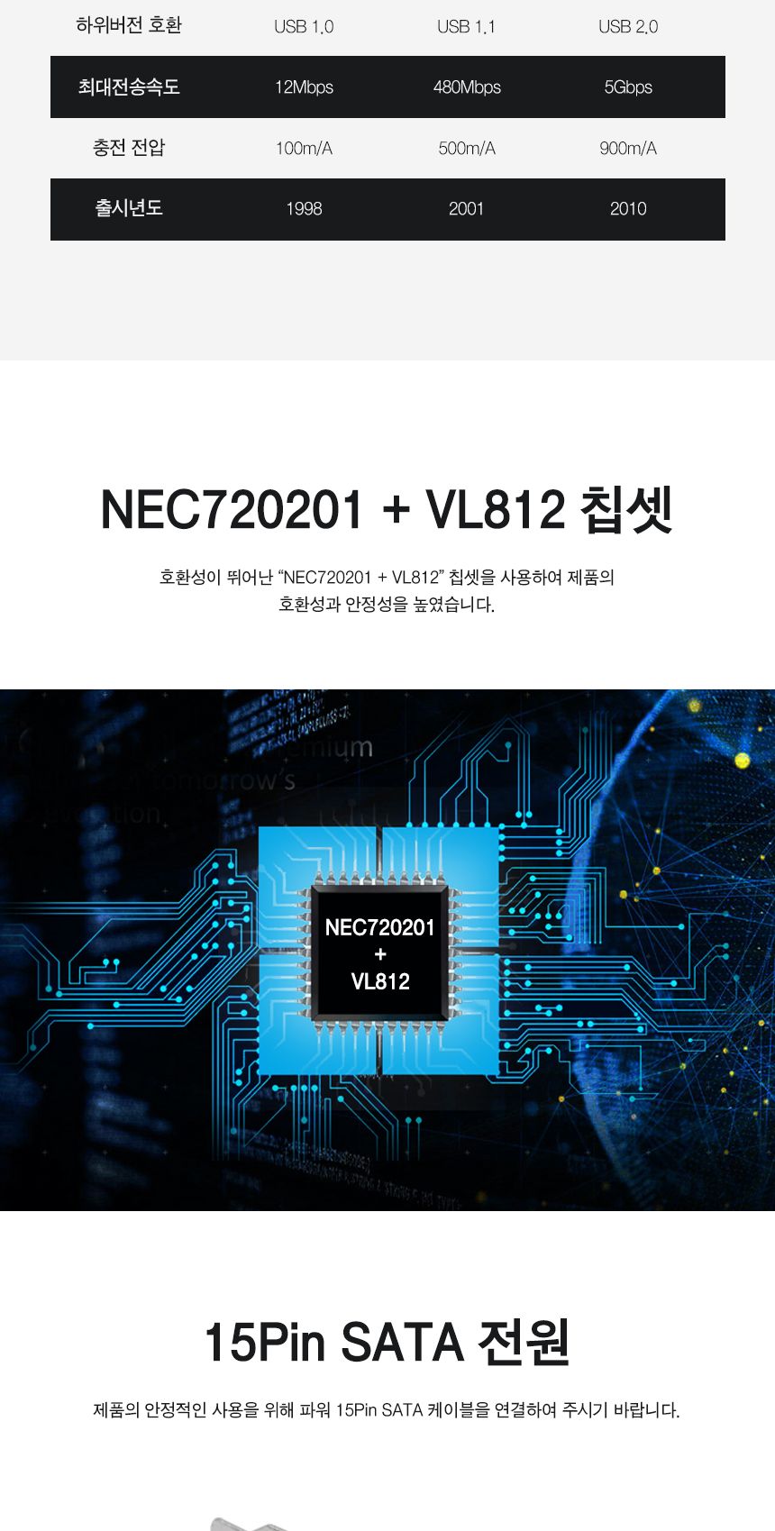 PCIe USB3.0 카드. 7포트 (30501)/허브/확장허브/내장형허브/내장허브/USB허브/7포트허브/허브확장/USB확장