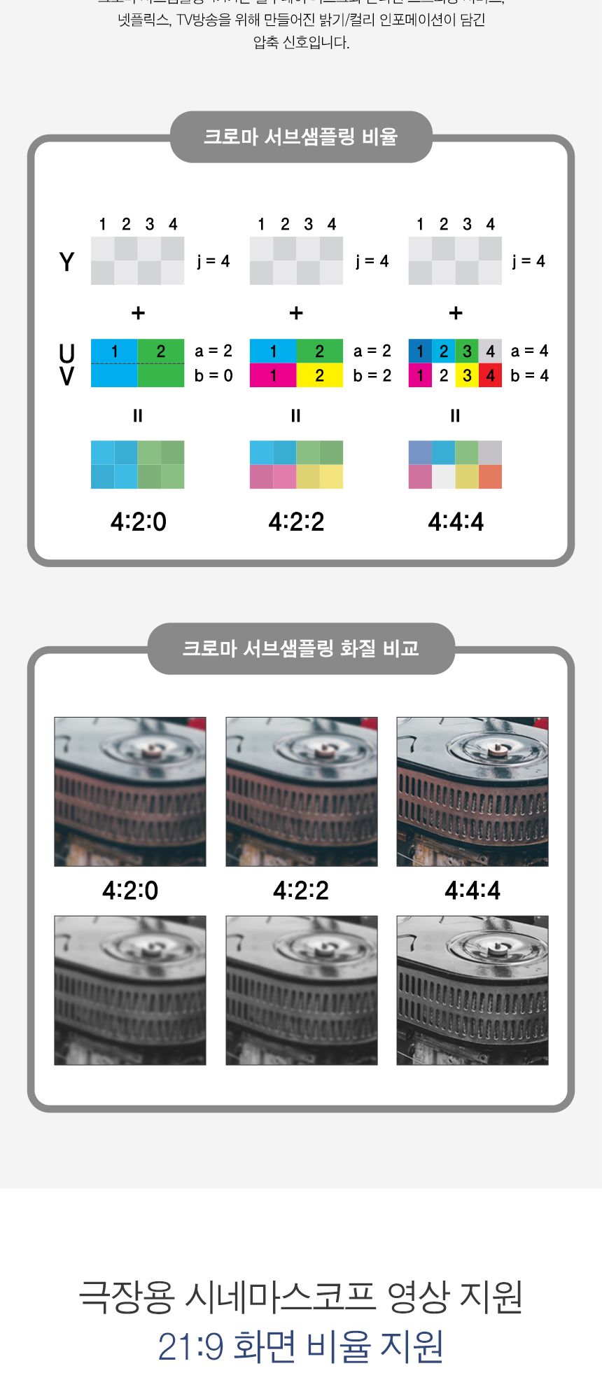 HDMI 2.0 Slim 슬림케이블 0.5m (30447)/HDMI케이블/케이블/컴퓨터케이블/PC케이블/영상케이블/영상출력케