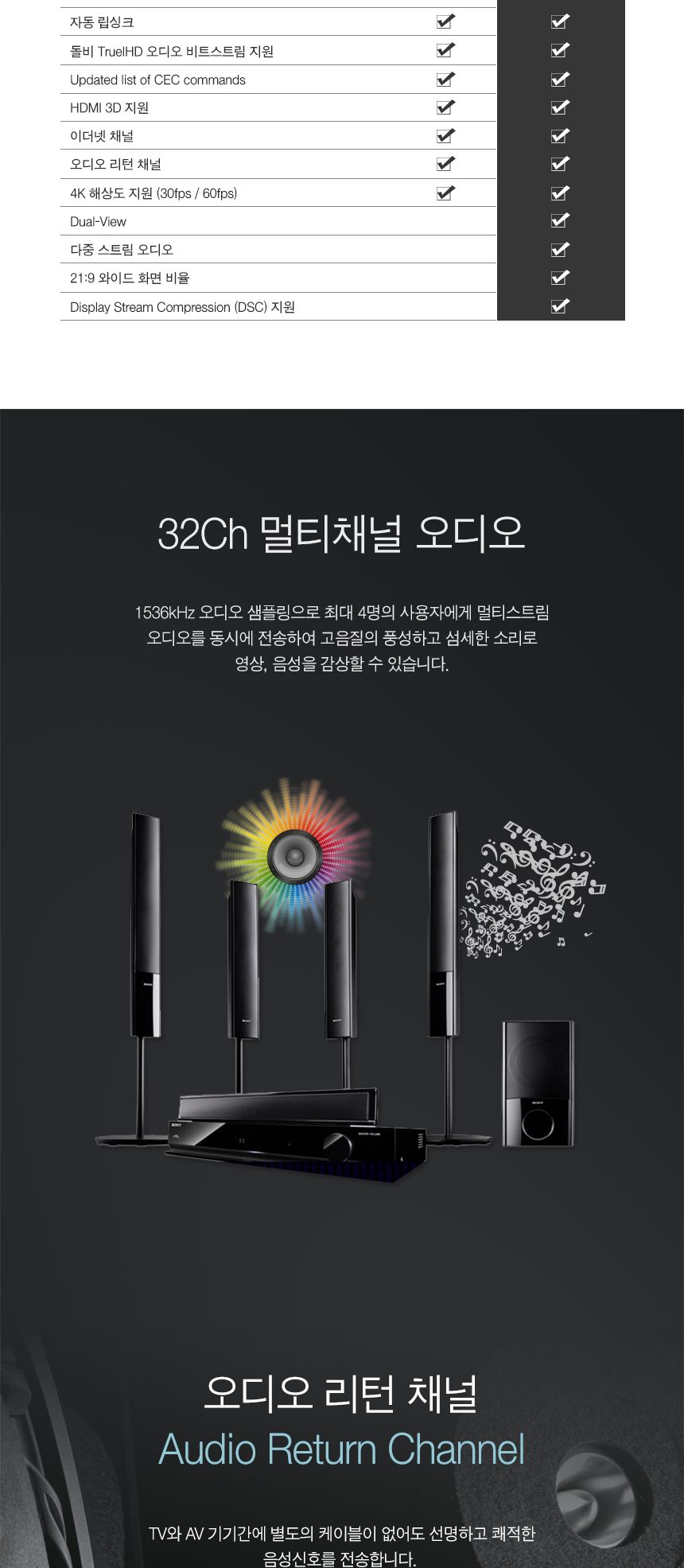 HDMI 2.0 Slim 슬림케이블 0.5m (30447)/HDMI케이블/케이블/컴퓨터케이블/PC케이블/영상케이블/영상출력케