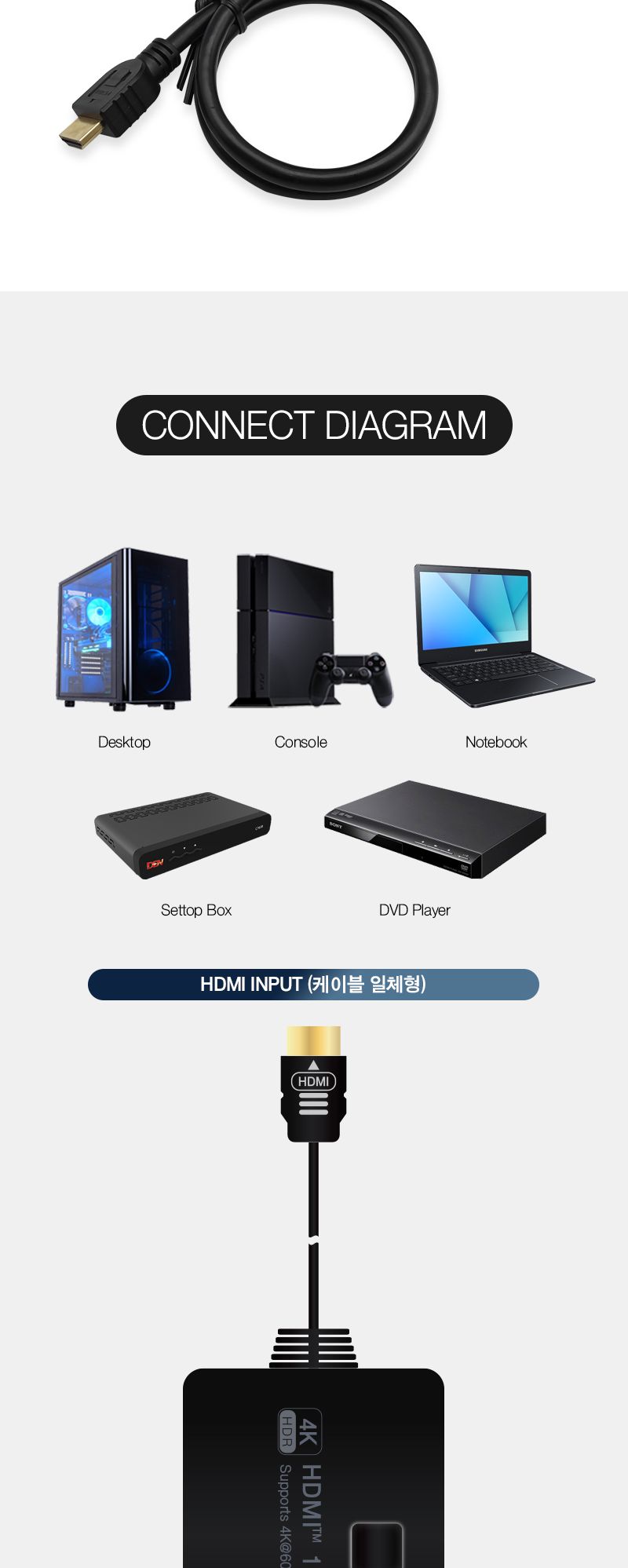 HDMI2.0 모니터 분배기 케이블 타입. 4k 60hz (30414)/모니터분배기/영상분배기/주변기기/컴퓨터주변용품/
