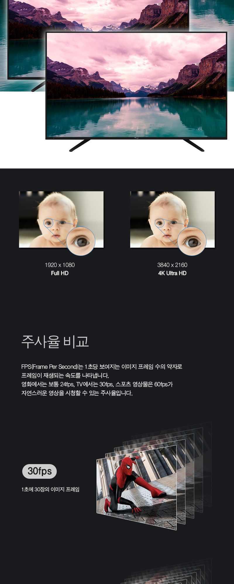 HDMI2.0 모니터 분배기 케이블 타입. 4k 60hz (30414)/모니터분배기/영상분배기/주변기기/컴퓨터주변용품/