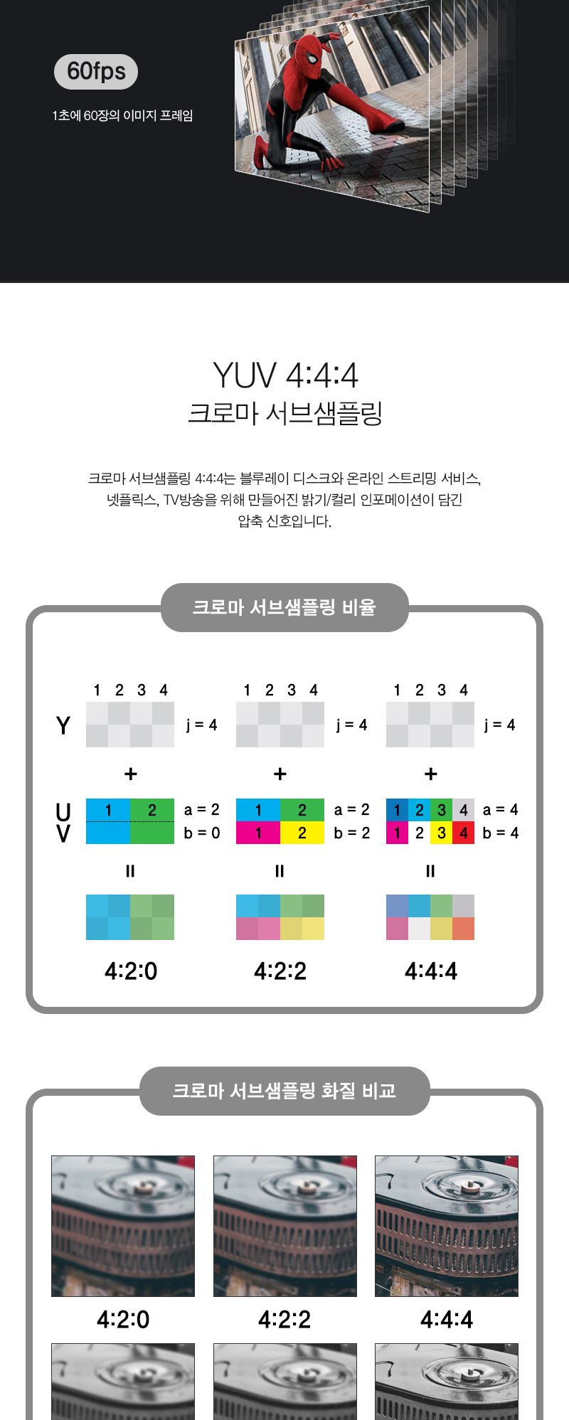 HDMI2.0 모니터 분배기 케이블 타입. 4k 60hz (30414)/모니터분배기/영상분배기/주변기기/컴퓨터주변용품/