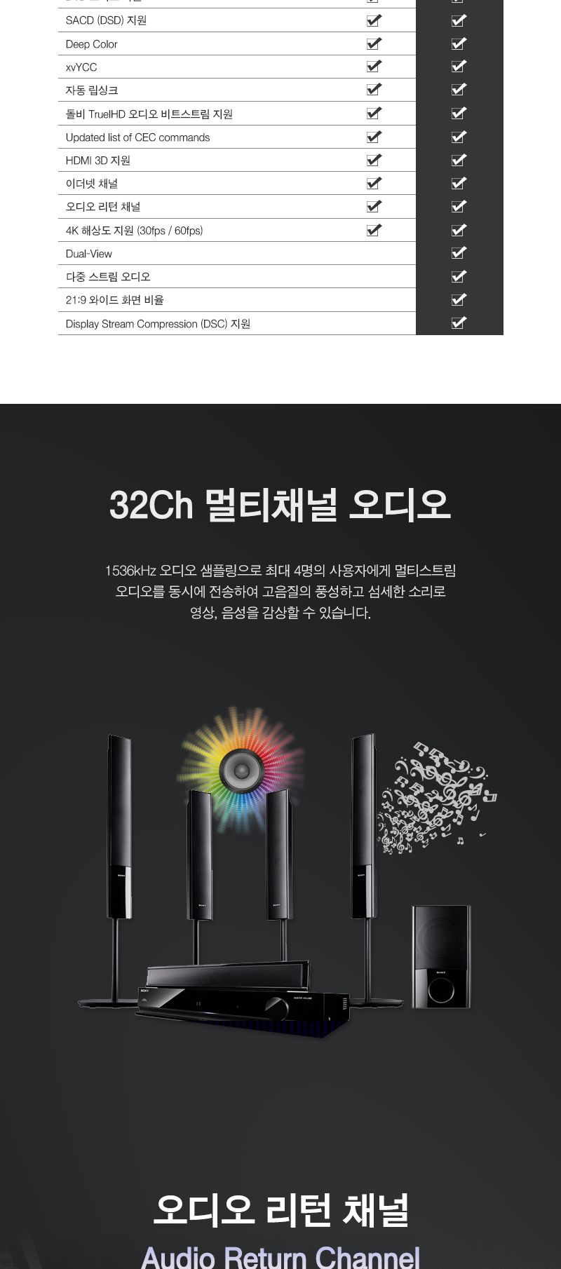 HDMI to Mini HDMI 2.0 케이블 2m . 4K 60Hz (20335)/HDMI케이블/케이블/컴퓨터케이블/PC케이블/영상케이블