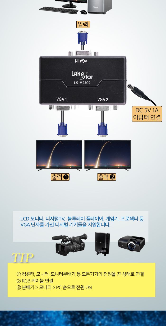 12분배기/컴퓨터분할기/12분할기/모니터분할기/VGA분할기/VGA분배기/분배기/컴퓨터분배기/분할기/모니터분