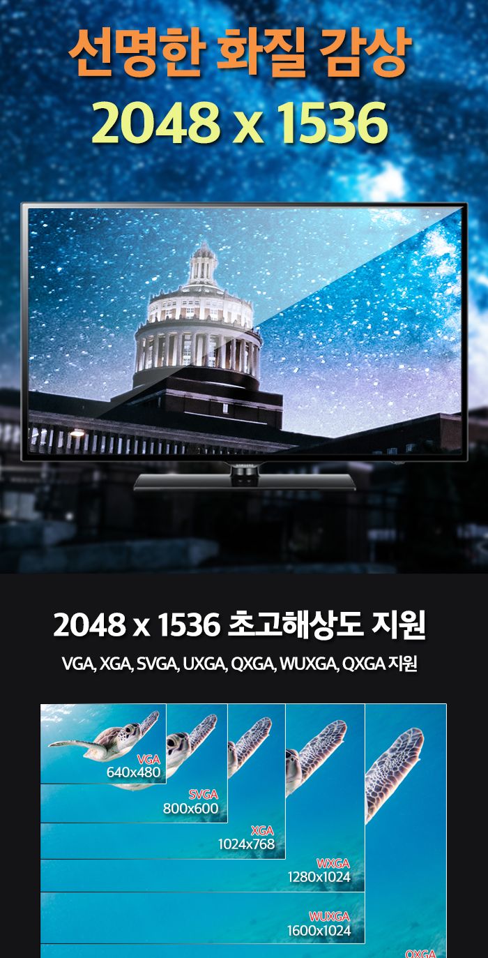 12분배기/컴퓨터분할기/12분할기/모니터분할기/VGA분할기/VGA분배기/분배기/컴퓨터분배기/분할기/모니터분