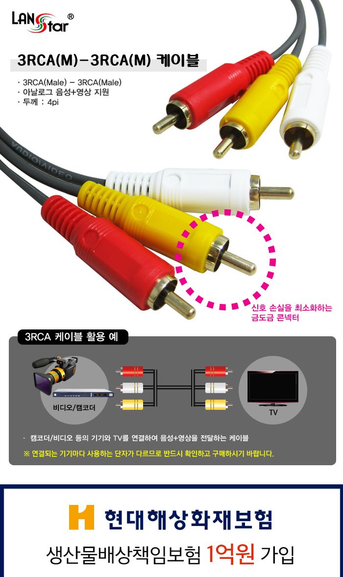 RCA 3선 케이블 3RCA M M 15M (10409)/RCA선/RCA케이블/영상케이블/영상전달케이블/영상전달선/비디오케이