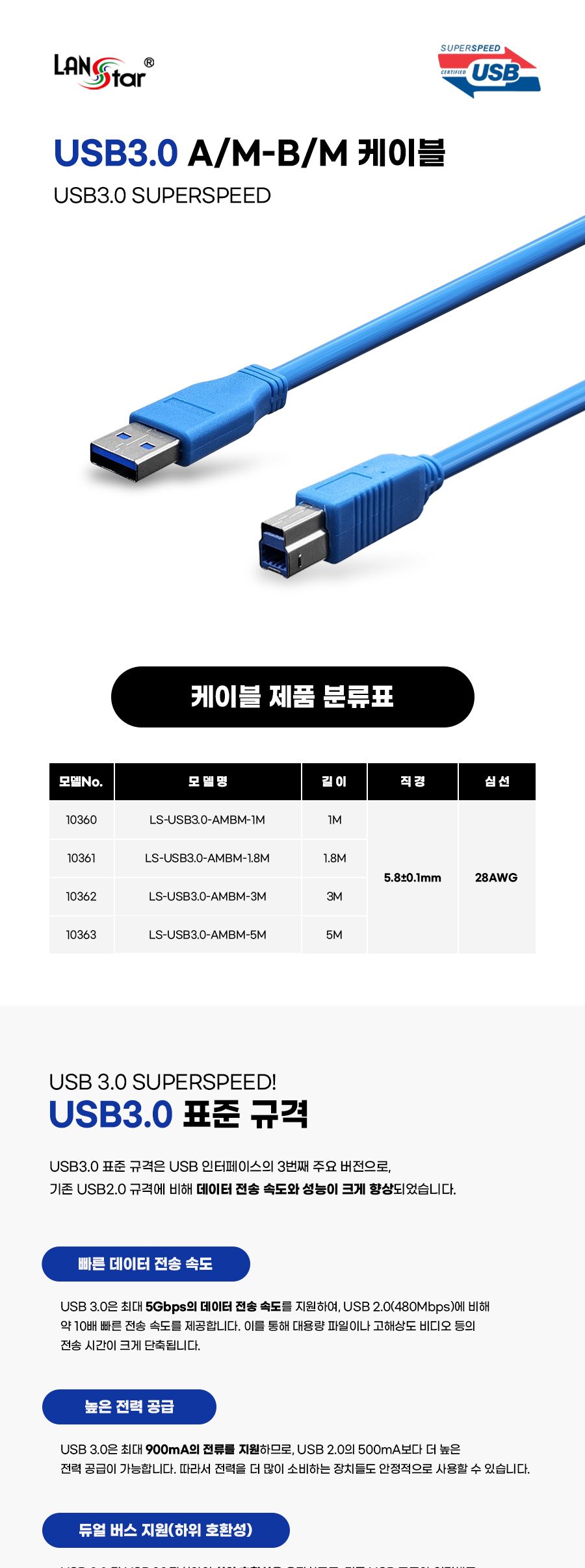 데이터송신/PC케이블/데이터송신케이블/컴퓨터케이블/데이터수신/USB케이블/케이블/데이터전송/통신케이블/
