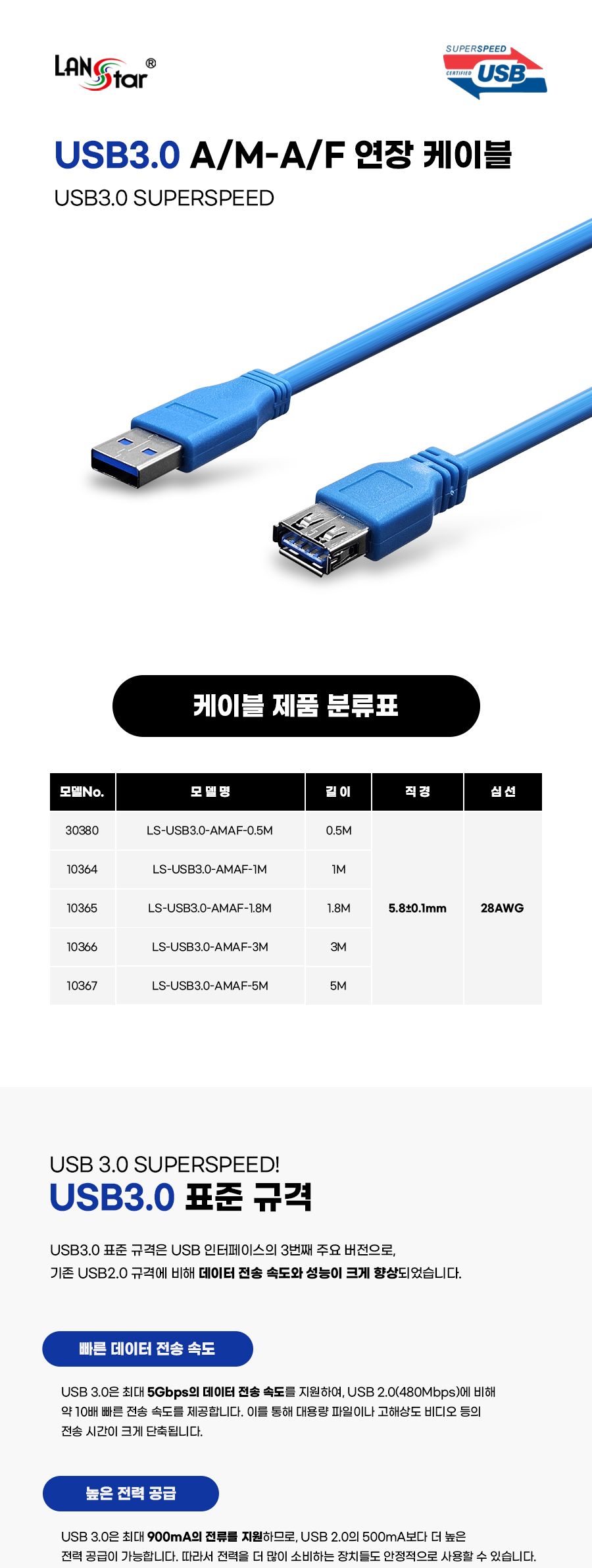USB 3.0 연장 케이블 AM-AF 1.8M (10365)/연장선/연장잭/연장케이블/USB연장선/USB연장잭/USB연장케이블/컴
