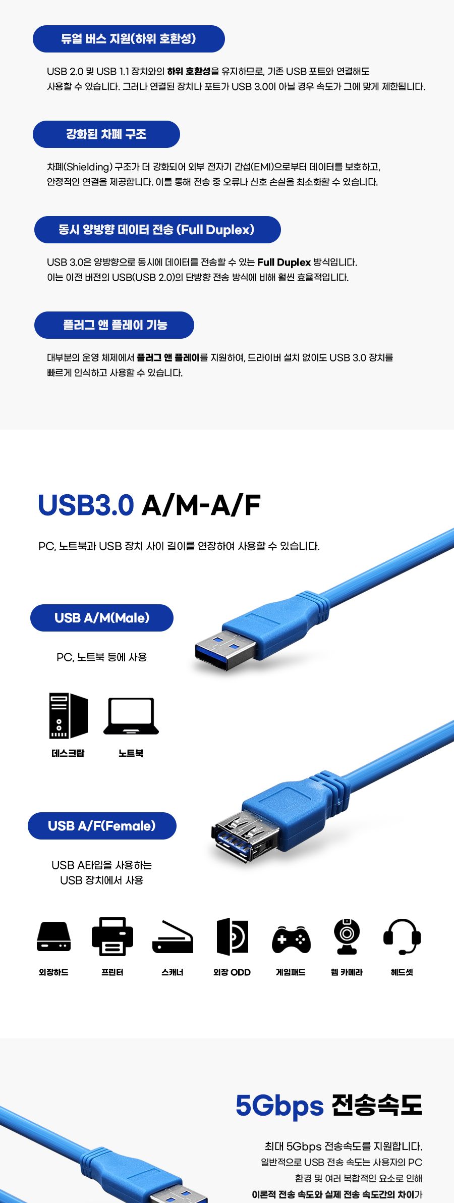 USB 3.0 연장 케이블 AM-AF 1.8M (10365)/연장선/연장잭/연장케이블/USB연장선/USB연장잭/USB연장케이블/컴