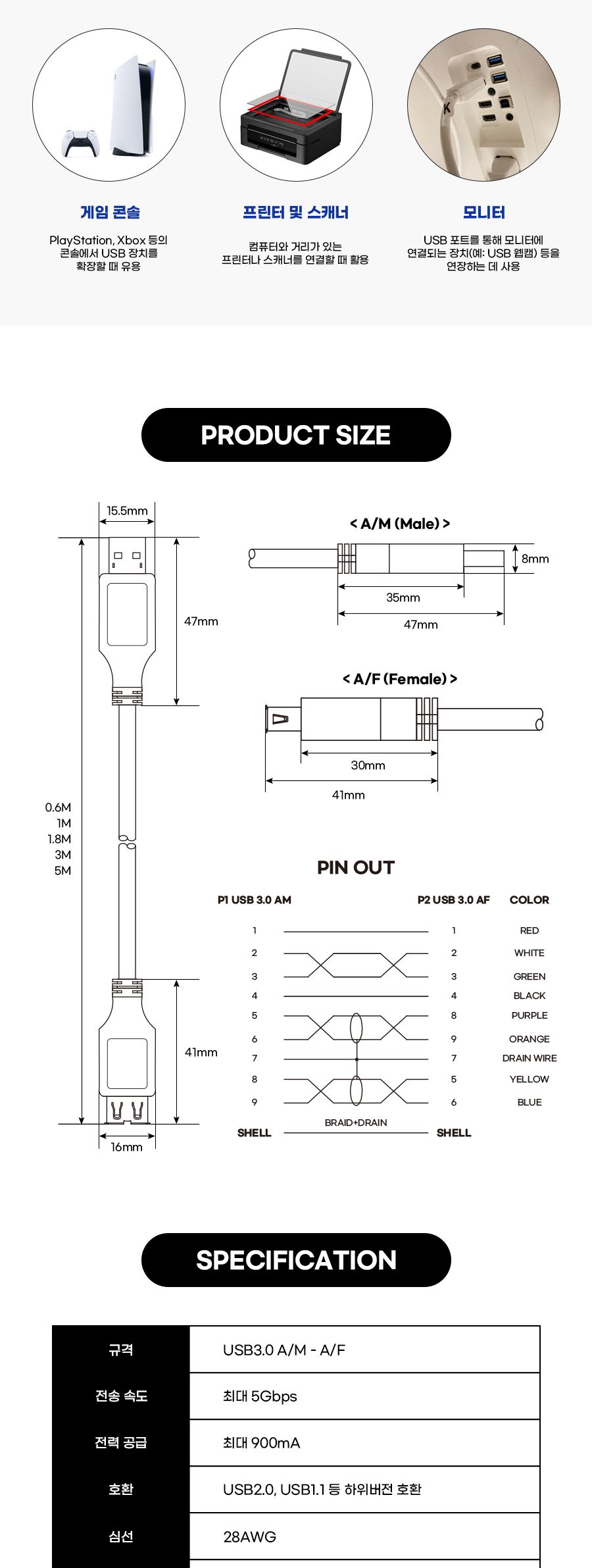 USB 3.0 연장 케이블 AM-AF 1.8M (10365)/연장선/연장잭/연장케이블/USB연장선/USB연장잭/USB연장케이블/컴