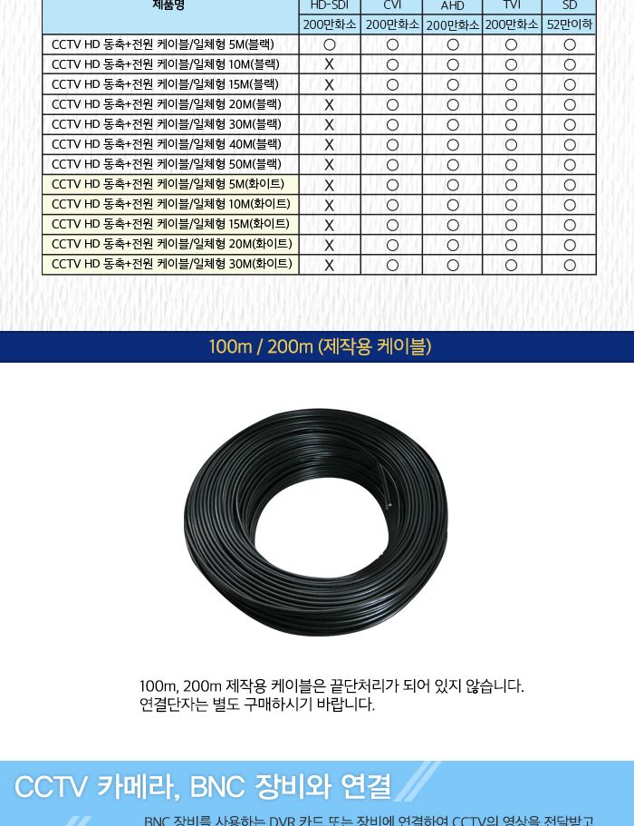 HD Power 고화질 동축케이블. 10M. RG59 BNC M M. Power M F (10146)/CCTV케이블/CCTV연결선/CCTV연결/CCTV