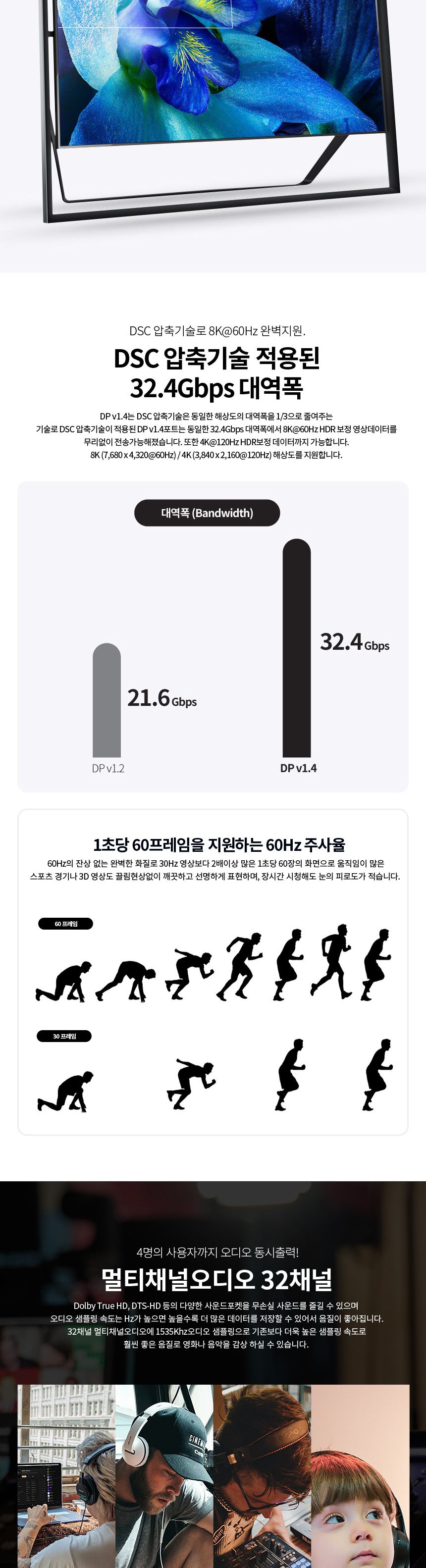 DP케이블/DP메탈케이블/고급메탈케이블/DP메탈후드커넥터케이블/영상음성케이블/메탈케이블/고급형메탈케이