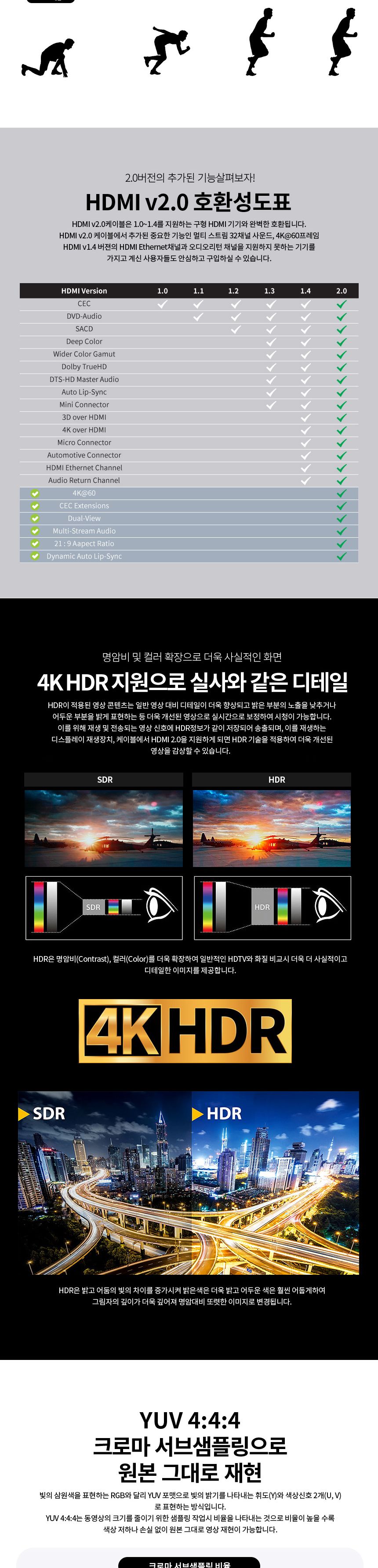컴퓨터케이블/케이블/프로젝터케이블/영상케이블/게임기케이블/PC케이블/영상출력케이블/노트북케이블/HDMI