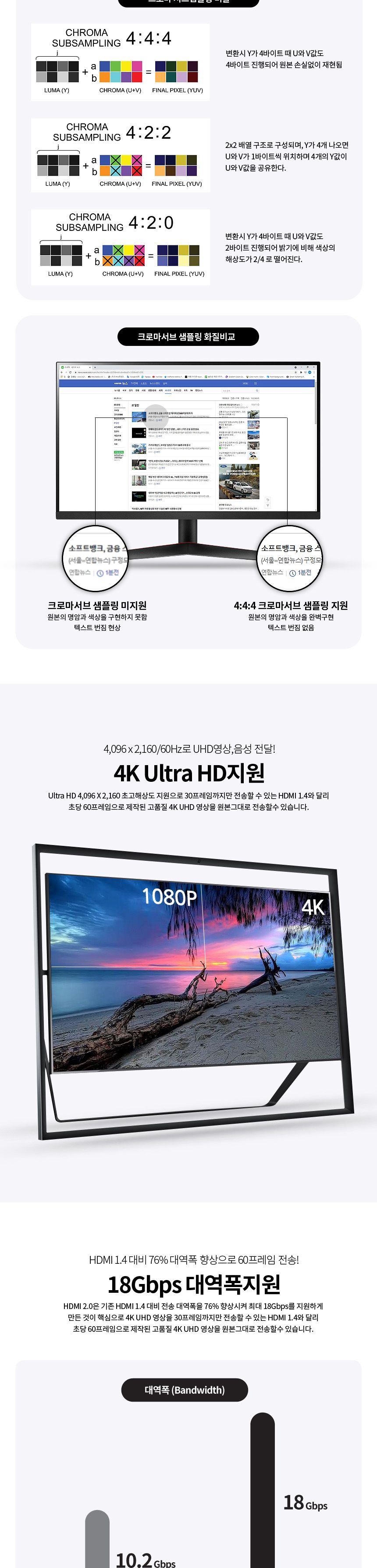 컴퓨터케이블/케이블/프로젝터케이블/영상케이블/게임기케이블/PC케이블/영상출력케이블/노트북케이블/HDMI