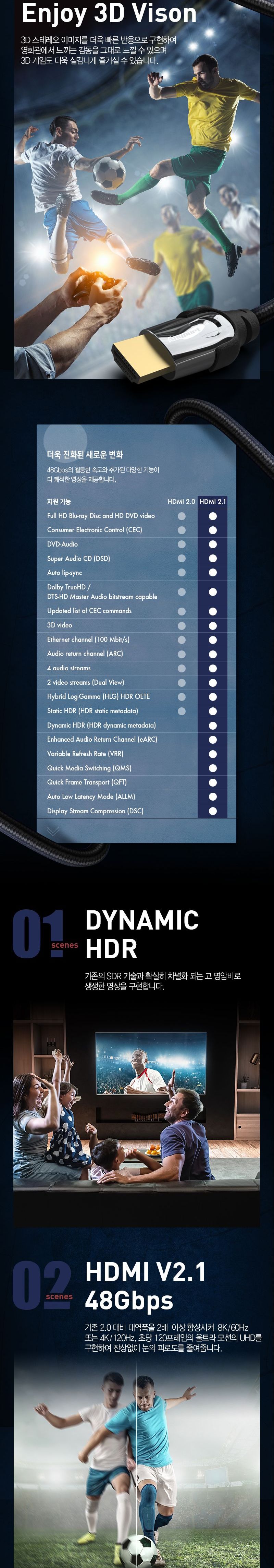 (AP-H8K005P) ANYPORT HDMI 2.1V 8K 프리미엄 고급형 초고화질 0.5M/HDMI케이블/케이블/컴퓨터케이블/PC케
