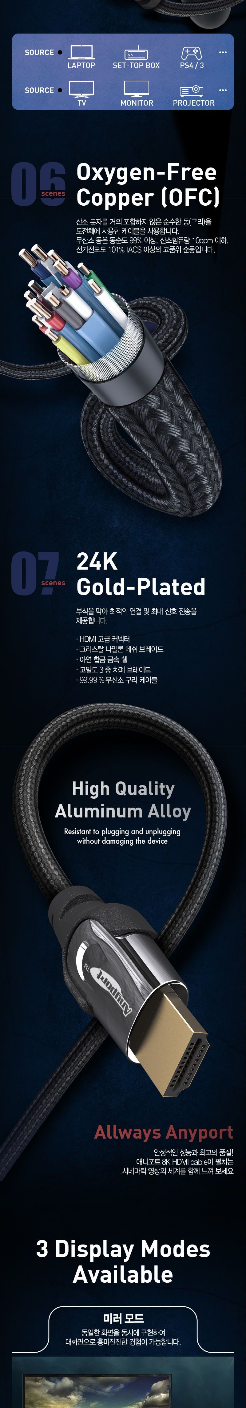 (AP-H8K005P) ANYPORT HDMI 2.1V 8K 프리미엄 고급형 초고화질 0.5M/HDMI케이블/케이블/컴퓨터케이블/PC케