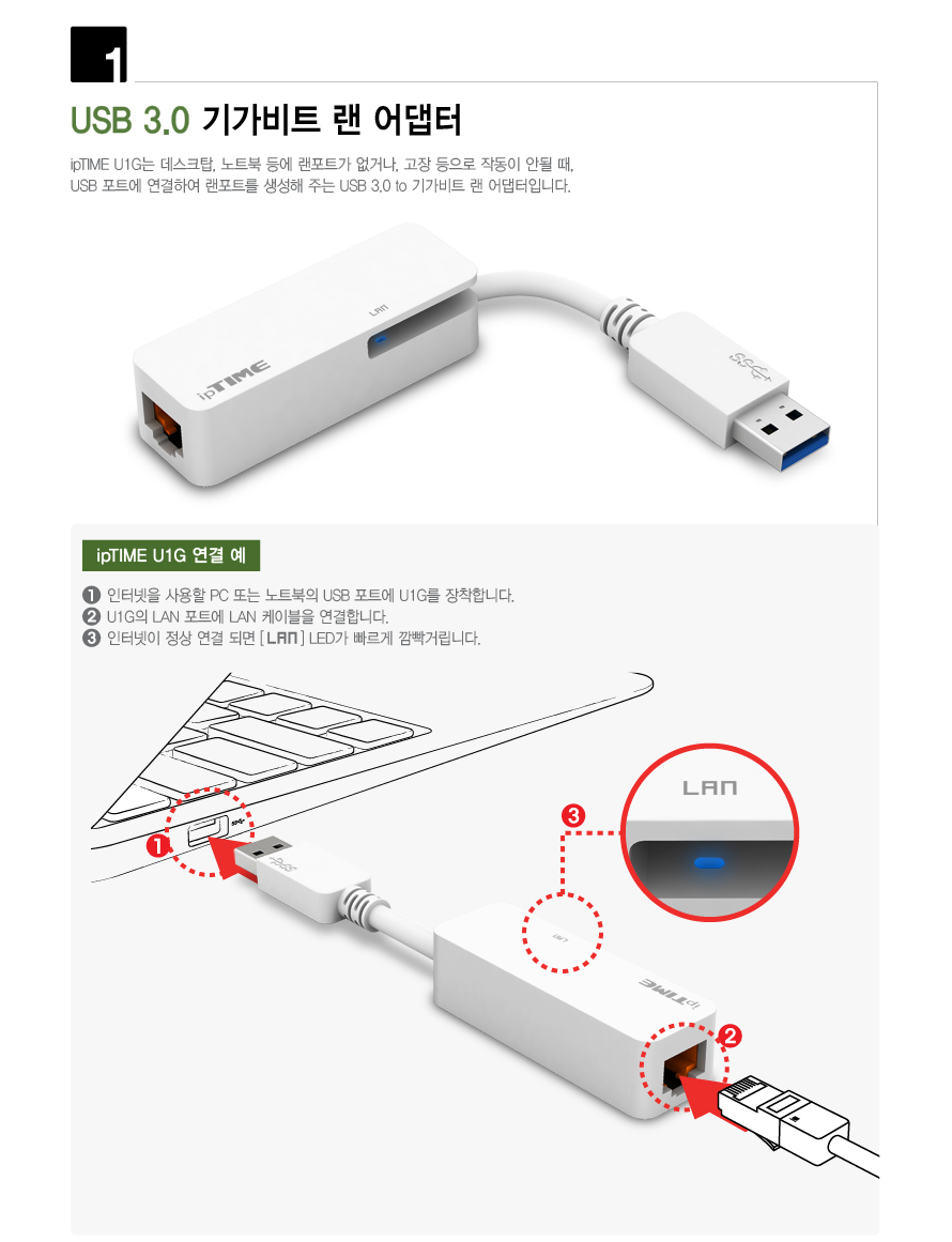 (EFM) ipTIME U1G (유선랜카드 USB 1000Mbps) LS/랜카드/유선랜카드/LAN카드/유선LAN카드/네트워크장비/간