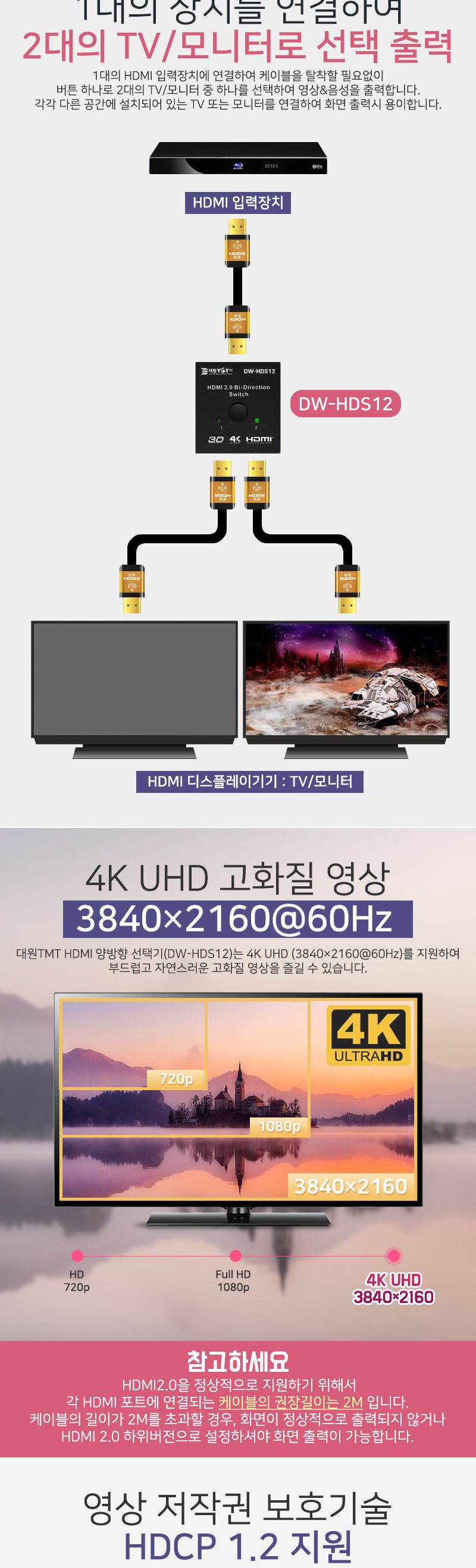 모니터용선택기/HDMI선택/양방향선택기/PC모니터선택기/선택기/비디오선택기/HDMI모니터선택기/모니터선택