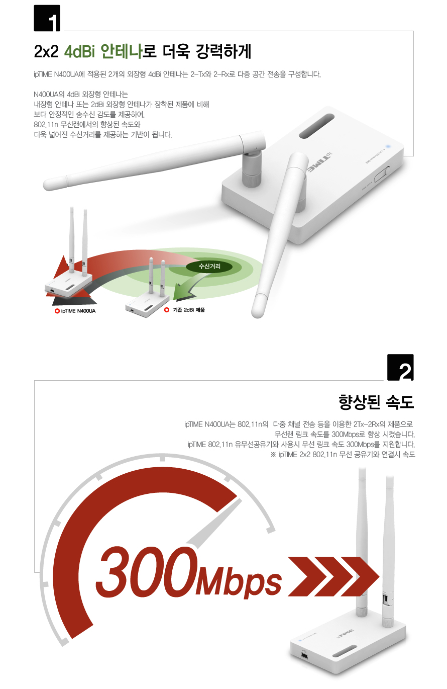ipTIME N400UA USB 무선랜카드 (300Mbps)/랜카드/무선랜카드/LAN카드/무선LAN카드/네트워크장비/간편설치/