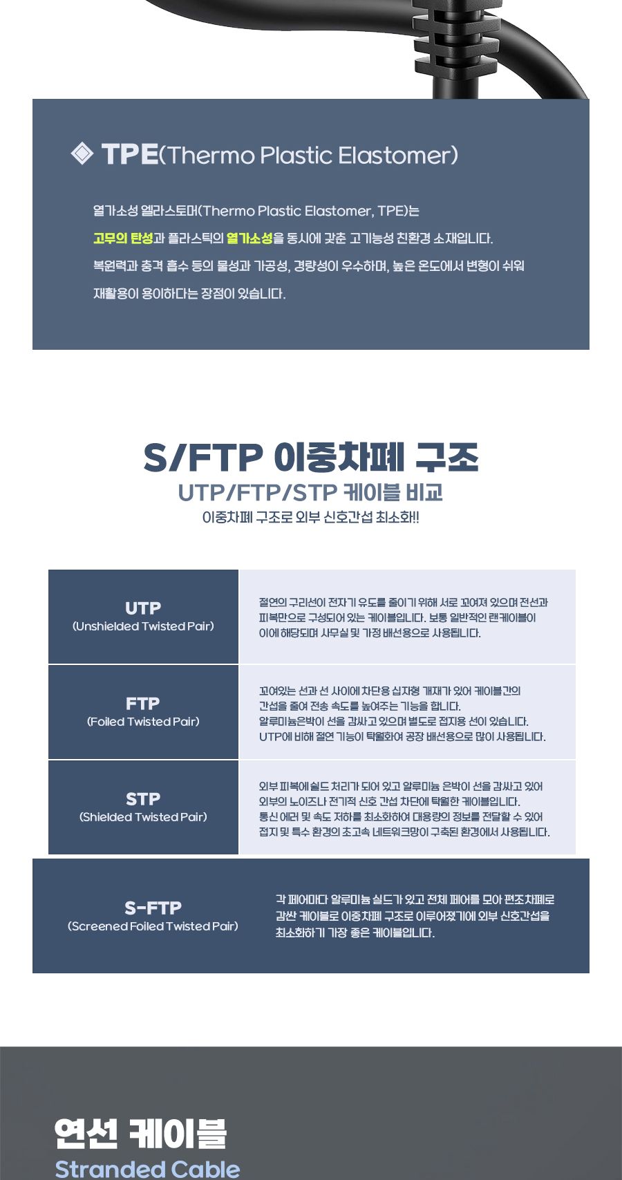 CAT.6A 7 SFTP 산업용 High-Flex 랜 케이블 1M (30788)/인터넷선/랜케이블/랜선/인터넷랜선/산업용랜케이블