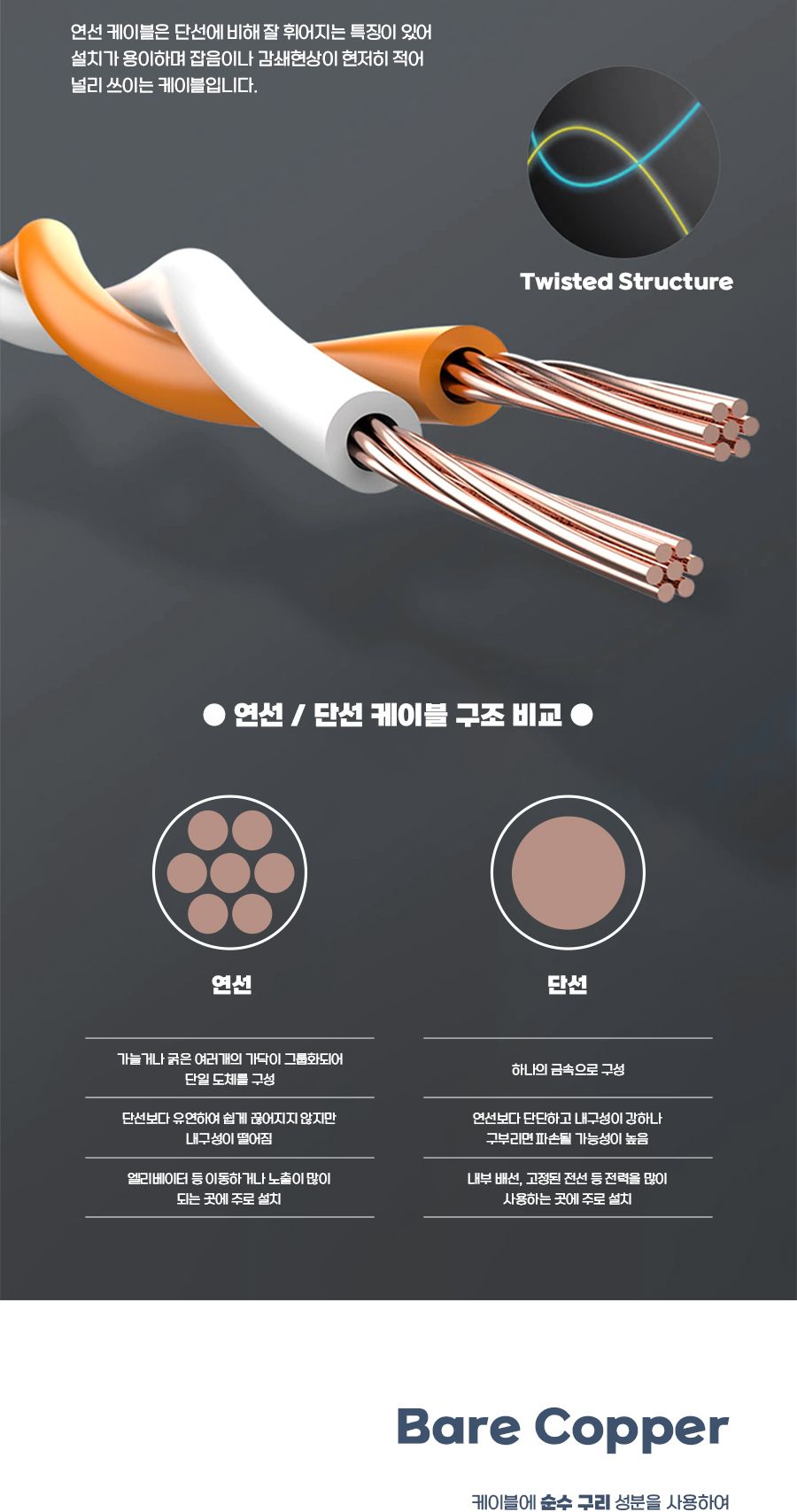 CAT.6A 7 SFTP 산업용 High-Flex 랜 케이블 1M (30788)/인터넷선/랜케이블/랜선/인터넷랜선/산업용랜케이블
