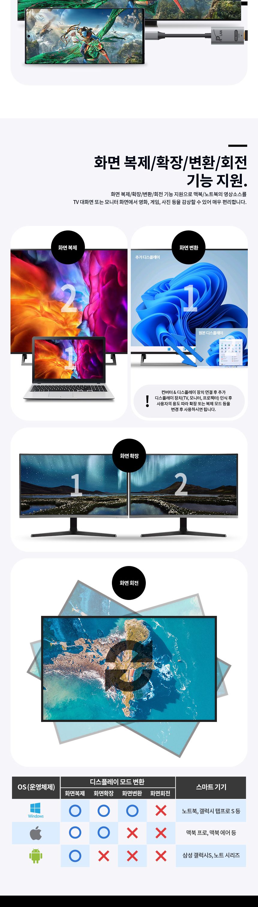 디스플레이/통신장비연결장비/USB컨버터/네트워크장비/네트워크컨버터/USB젠더/연결장비/USB연결/디스플레