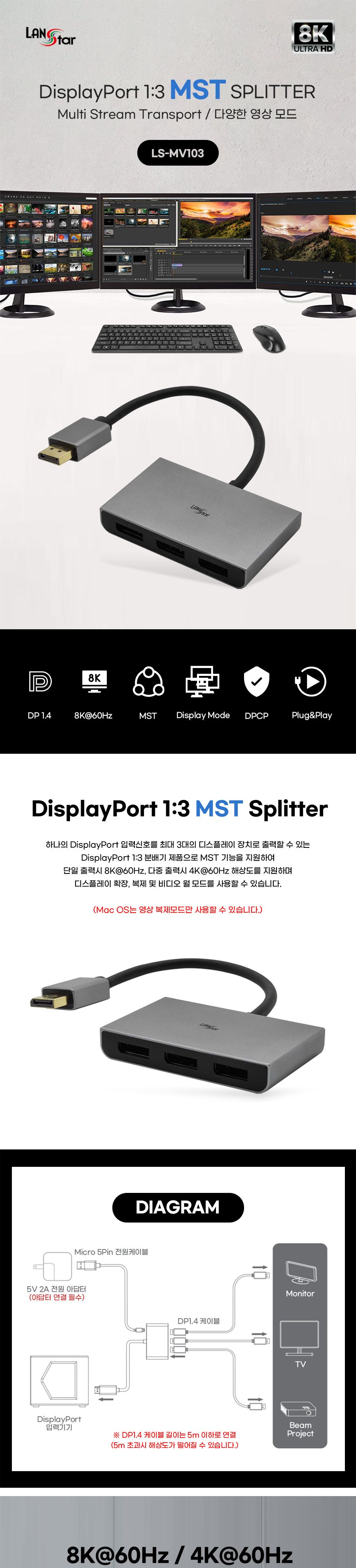 DP 1:3 MST 분배.확장 컨버터 (30651)/영상분배기/모니터분배/비디오분배기/HDMI분배기/모니터분배기/HDMI