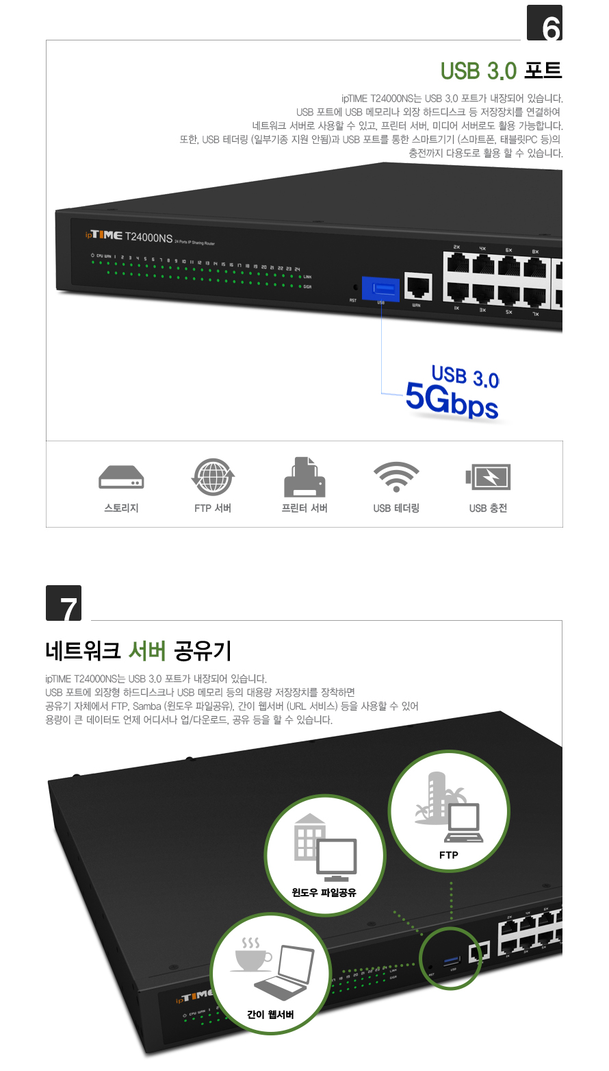 ipTIME T24000NS 24포트 기가비트 유선 공유기/기가비트유선공유기/인터넷연결공유기/PC공유기/유선와이파