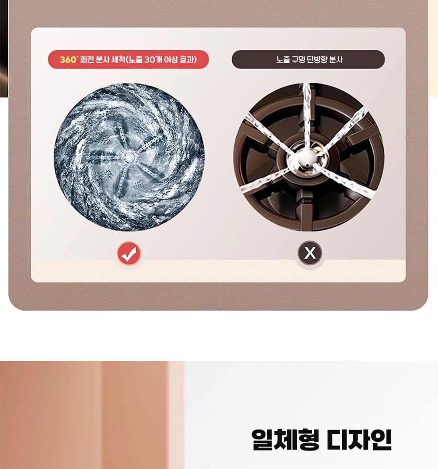 컵. 젖병. 텀블러 수압 냉 온수 세척기 (30827)/냉온수컵세정기/식기세척기/텀블러세척/컵세척기/냉온수컵