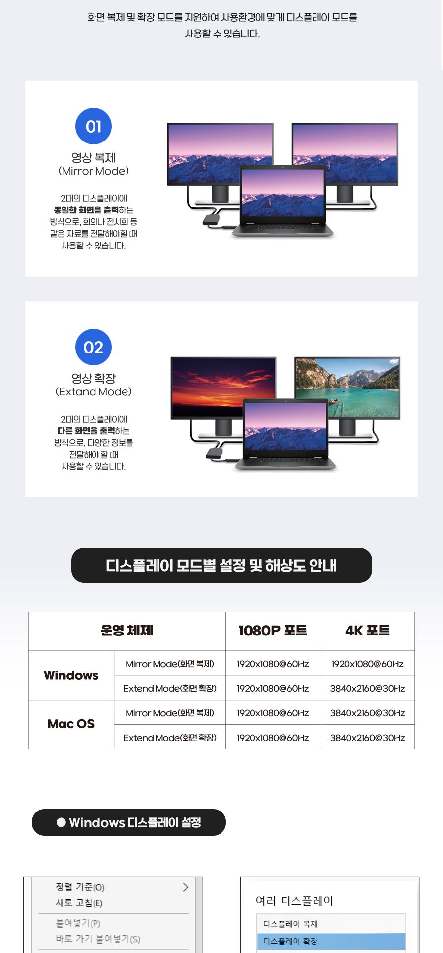 USB3.0 A C 듀얼 HDMI 영상 컨버터 30804/듀얼컨버터/트윈컨버터/USB컨버터/컨버터장비/듀얼출력컨버터/화