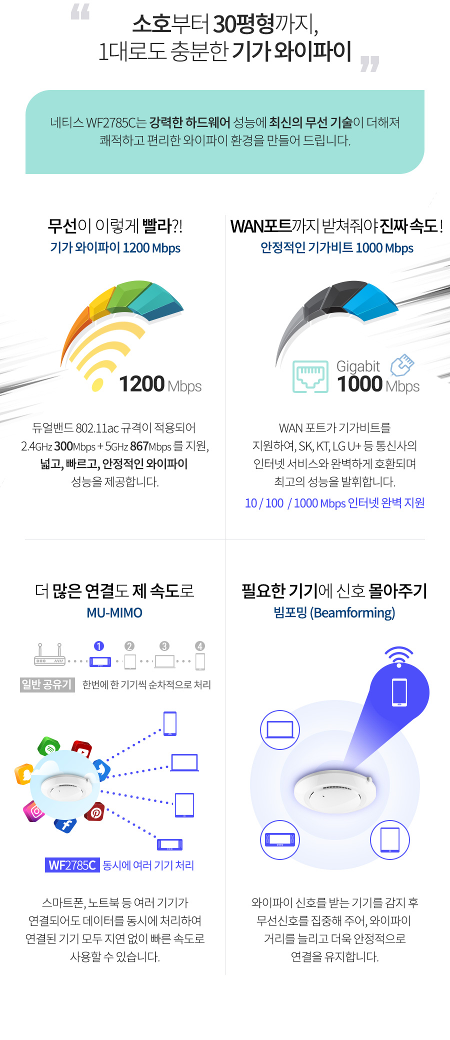 네티스 WF2785C AC1200 WAVE2 벽천장 부착형 무선AP/천정공유기/천정부착형공유기/천정무선공유기/벽부착무