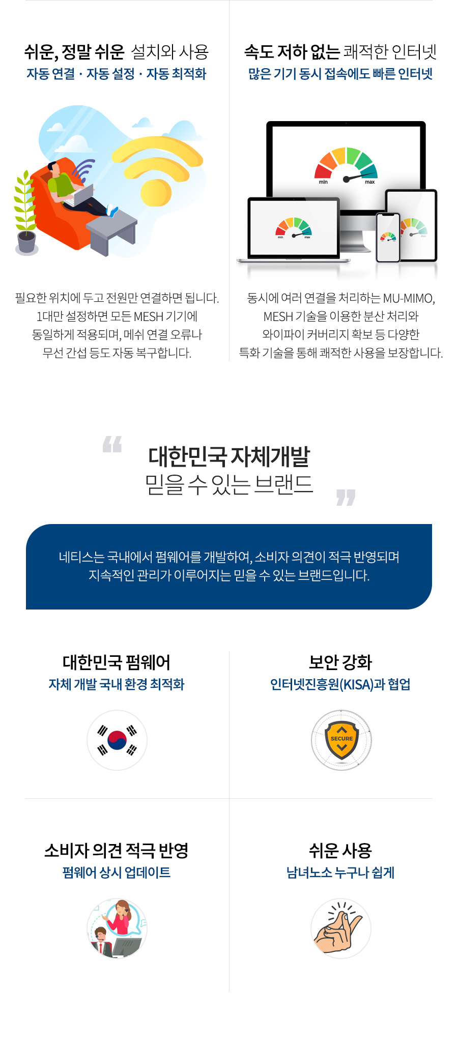 네티스 WF2785C AC1200 WAVE2 벽천장 부착형 무선AP/천정공유기/천정부착형공유기/천정무선공유기/벽부착무