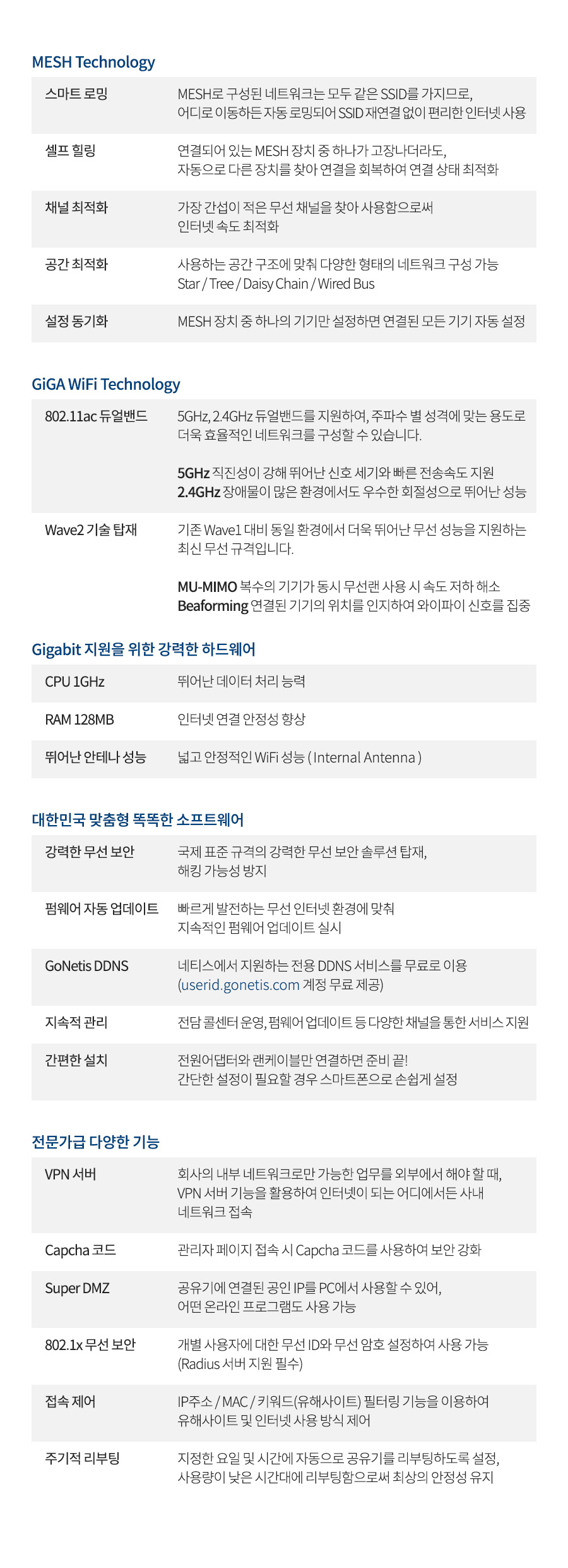 네티스 WF2785C AC1200 WAVE2 벽천장 부착형 무선AP/천정공유기/천정부착형공유기/천정무선공유기/벽부착무