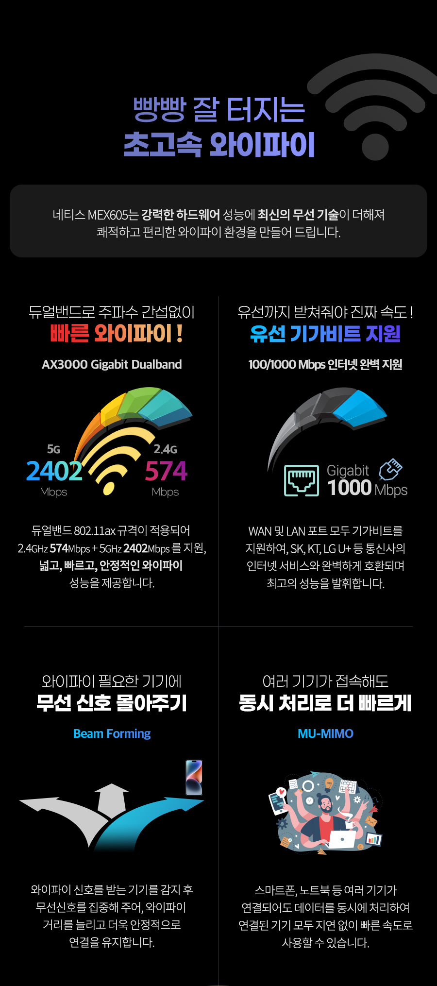 네티스 MEX605 와이파이6 AX3000 Wave2 유무선공유기/네티스유무선공유기/와이파이6공유기/가정용유무선공