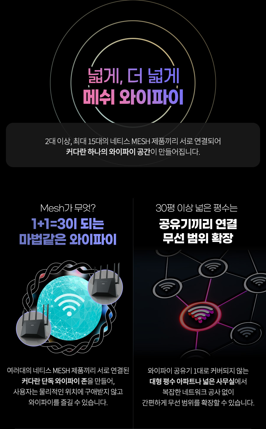 네티스 MEX605 와이파이6 AX3000 Wave2 유무선공유기/네티스유무선공유기/와이파이6공유기/가정용유무선공