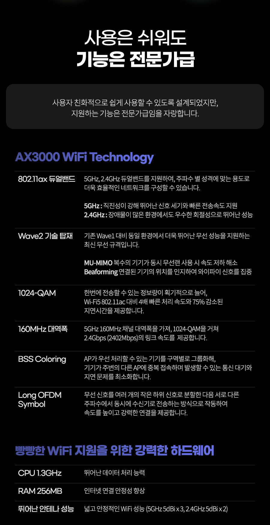 네티스 MEX605 와이파이6 AX3000 Wave2 유무선공유기/네티스유무선공유기/와이파이6공유기/가정용유무선공