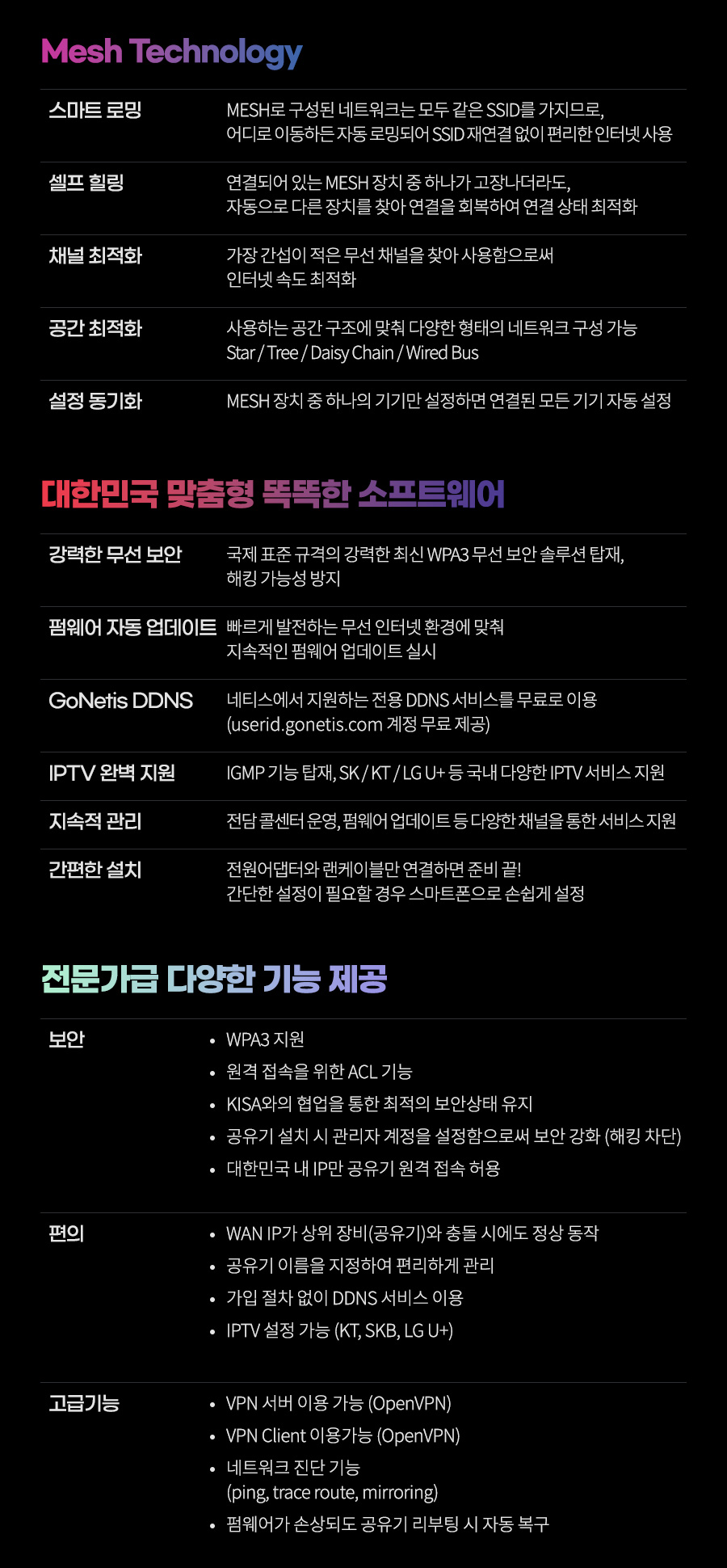네티스 MEX605 와이파이6 AX3000 Wave2 유무선공유기/네티스유무선공유기/와이파이6공유기/가정용유무선공