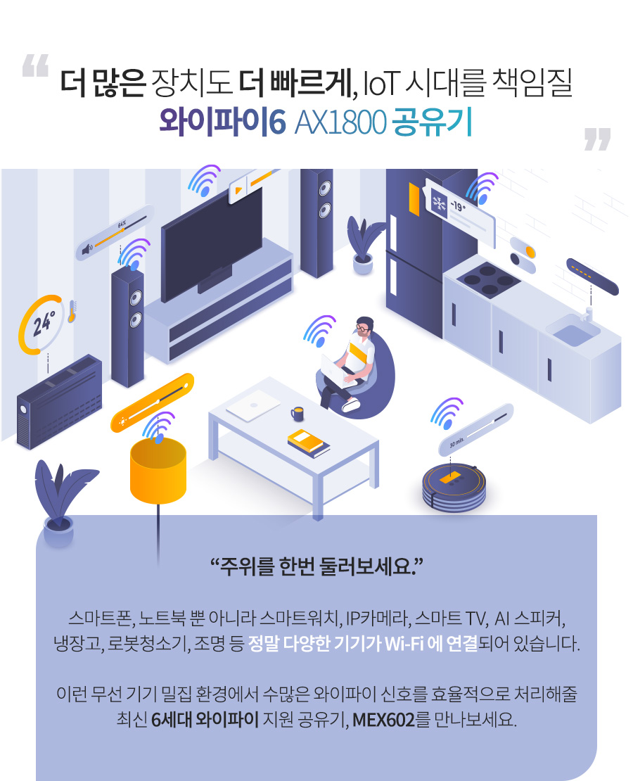 네티스 MEX602 와이파이6 Mesh AX1800 Wave2 공유기/네티스유무선공유기/와이파이6공유기/가정용유무선공유