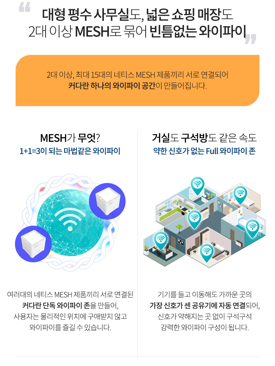 네티스 MEX602 와이파이6 Mesh AX1800 Wave2 공유기/네티스유무선공유기/와이파이6공유기/가정용유무선공유