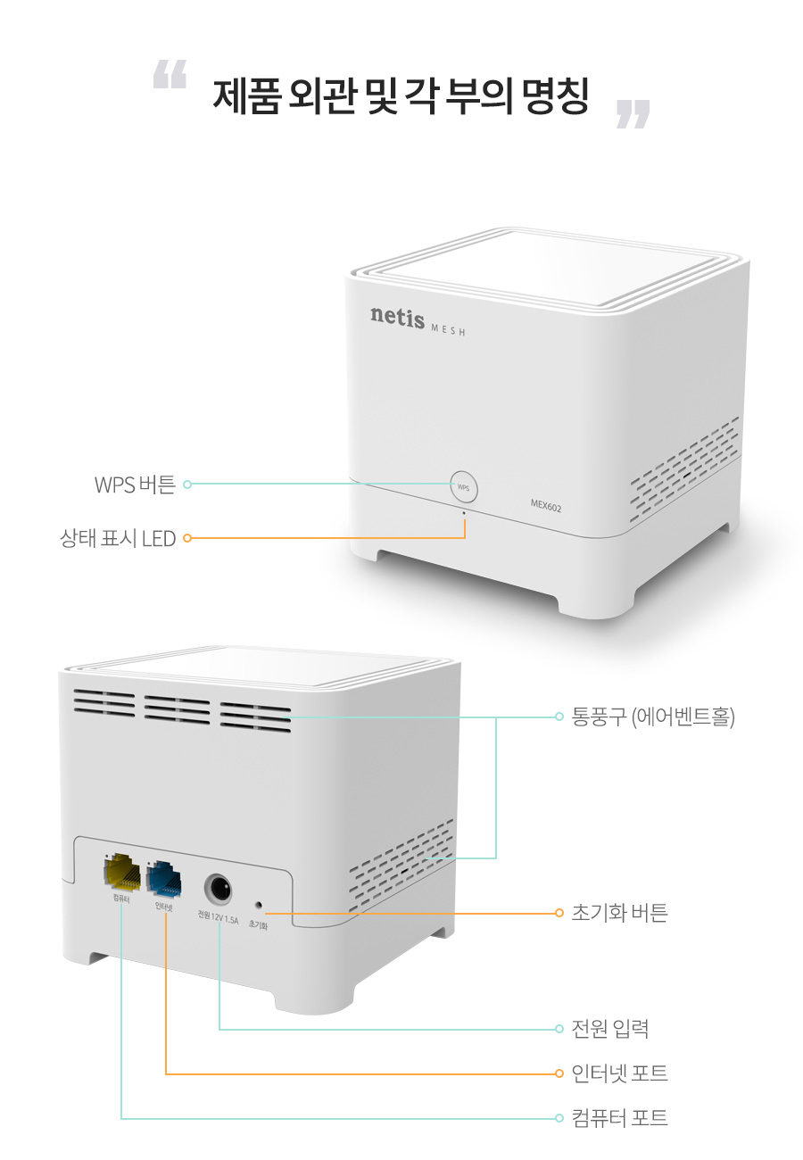 네티스 MEX602 와이파이6 Mesh AX1800 Wave2 공유기/네티스유무선공유기/와이파이6공유기/가정용유무선공유