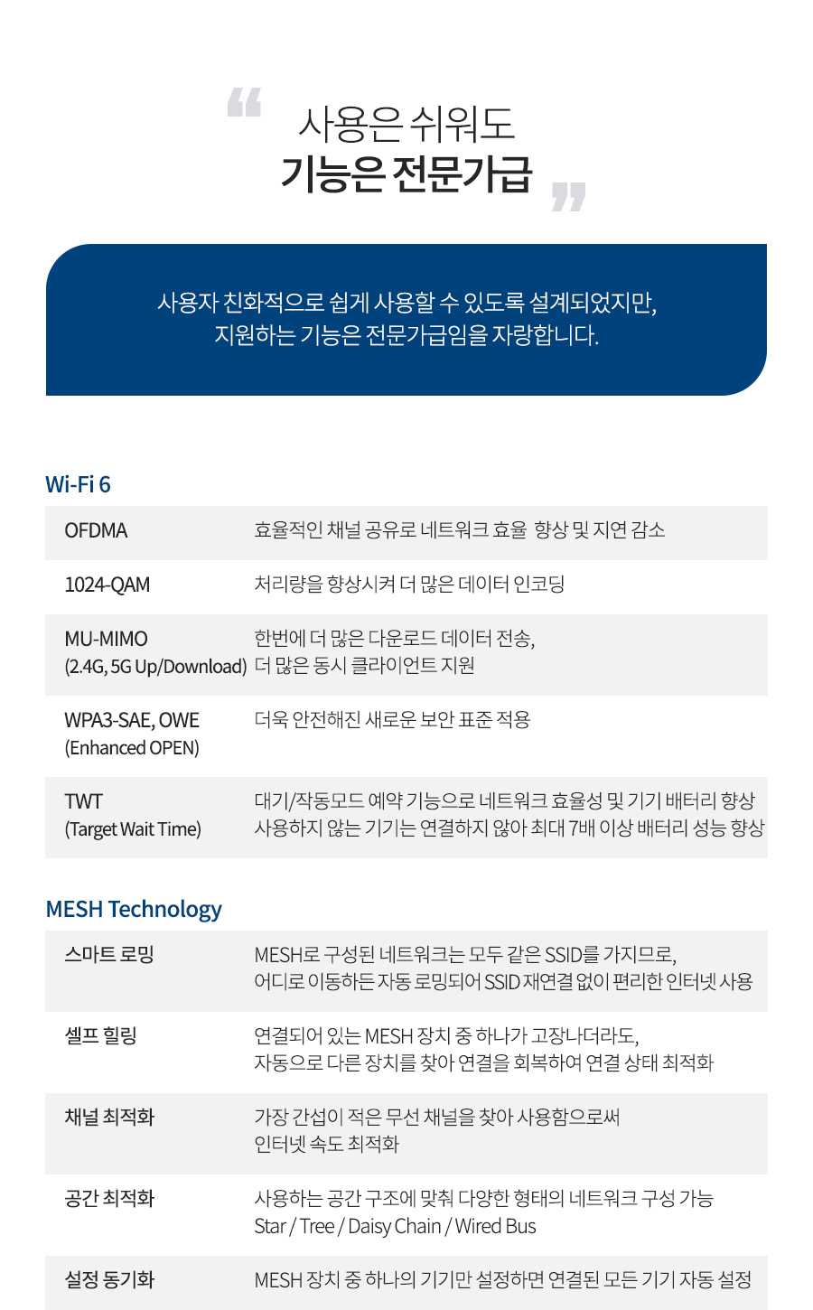 네티스 MEX602 와이파이6 Mesh AX1800 Wave2 공유기/네티스유무선공유기/와이파이6공유기/가정용유무선공유