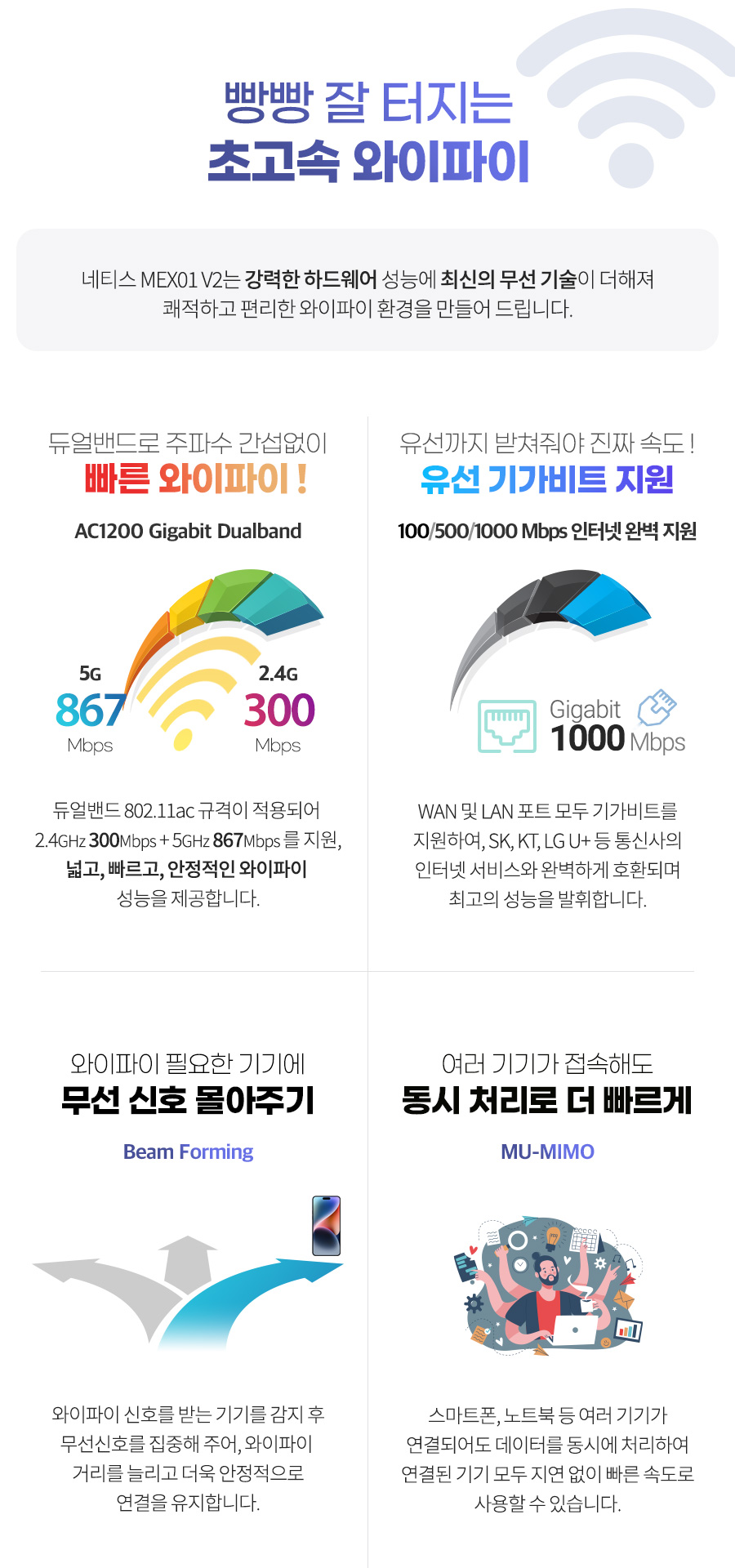 네티스 MEX01V2 Mesh AC1200 WAVE2 유무선공유기/네티스유무선공유기/와이파이6공유기/가정용유무선공유기/