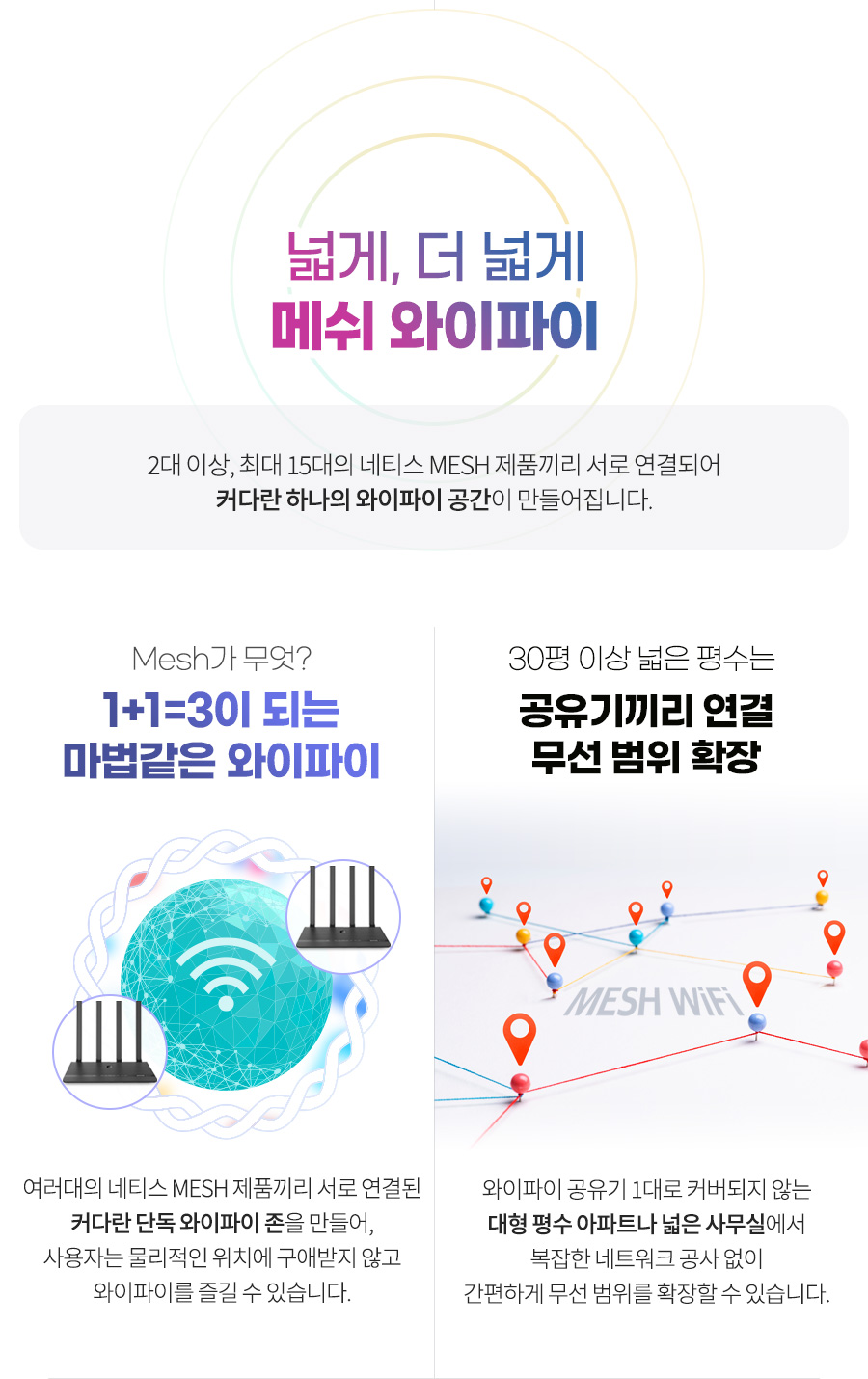 네티스 MEX01V2 Mesh AC1200 WAVE2 유무선공유기/네티스유무선공유기/와이파이6공유기/가정용유무선공유기/